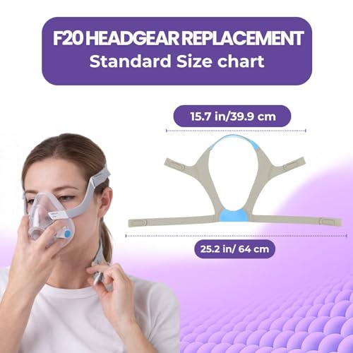 Lullapad Air-fit F20, sangle de remplacement, ajustement rapide.