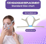 Lullapad Air-fit F20, lot de 5 pièces pratique pour rotation.