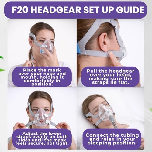 Lullapad Air-fit F20, sangle renforcée pour longévité.