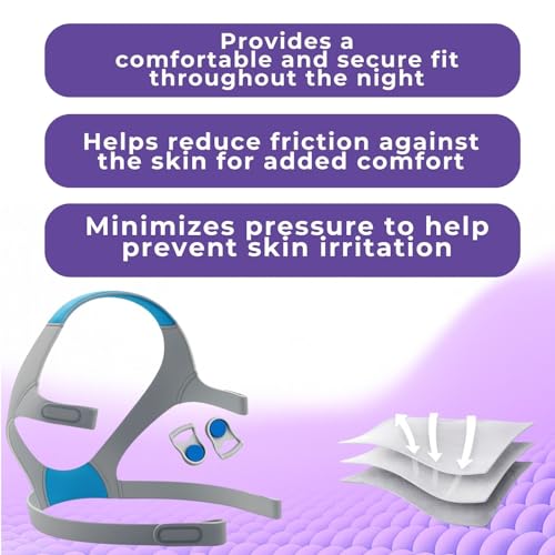 Lullapad Air-fit F20, design respirant pour nuit confortable.