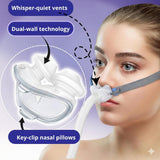 Lullapad Air-Fit P10 pack de 6 coussinets nasaux pour remplacement régulier.