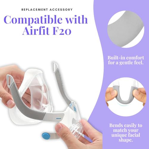Montage sans outils avec le cadre Lullapad, rapide et simple pour Airfit F20.
