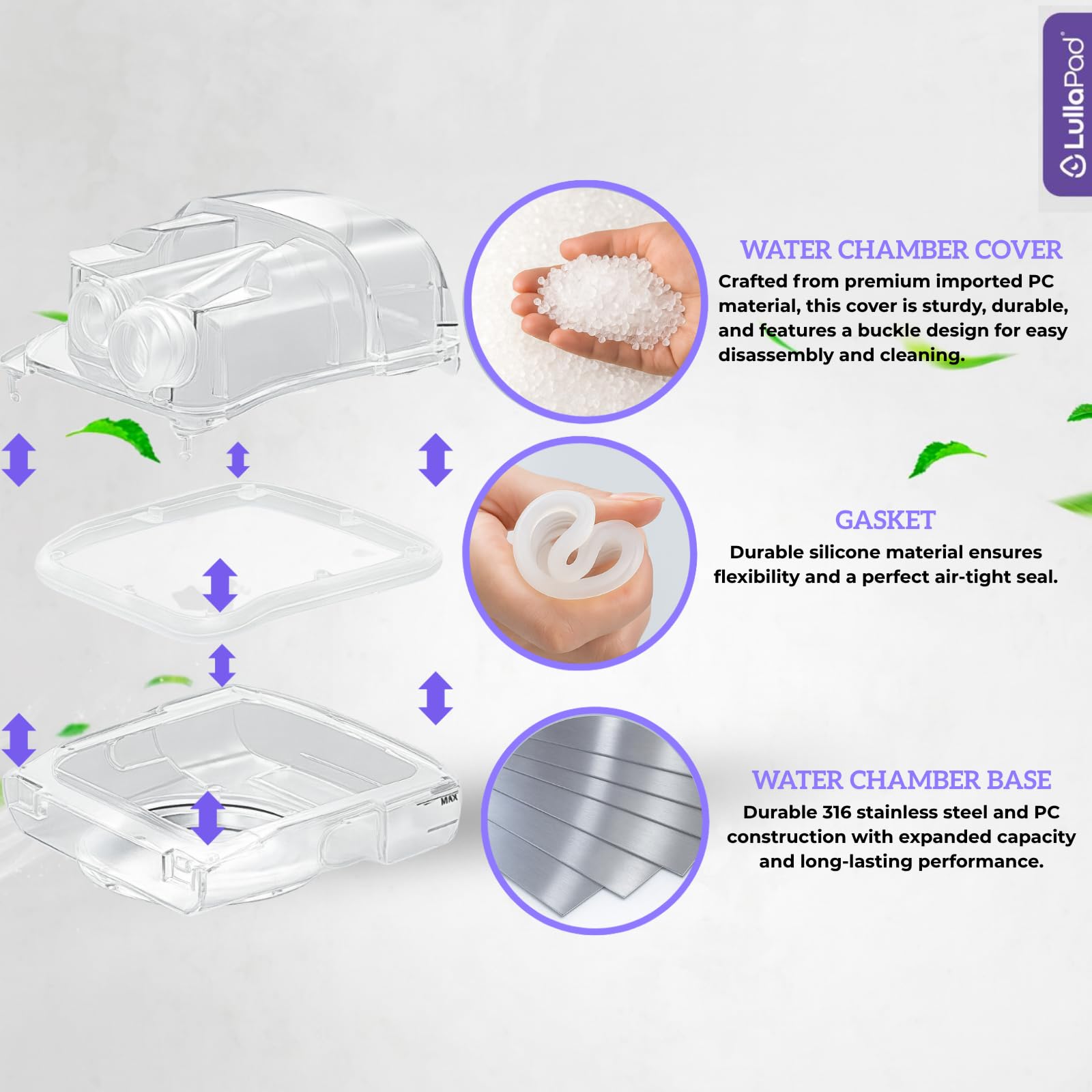 Connexion précise Lullapad Air-Sense 11 garantit un montage rapide et fiable