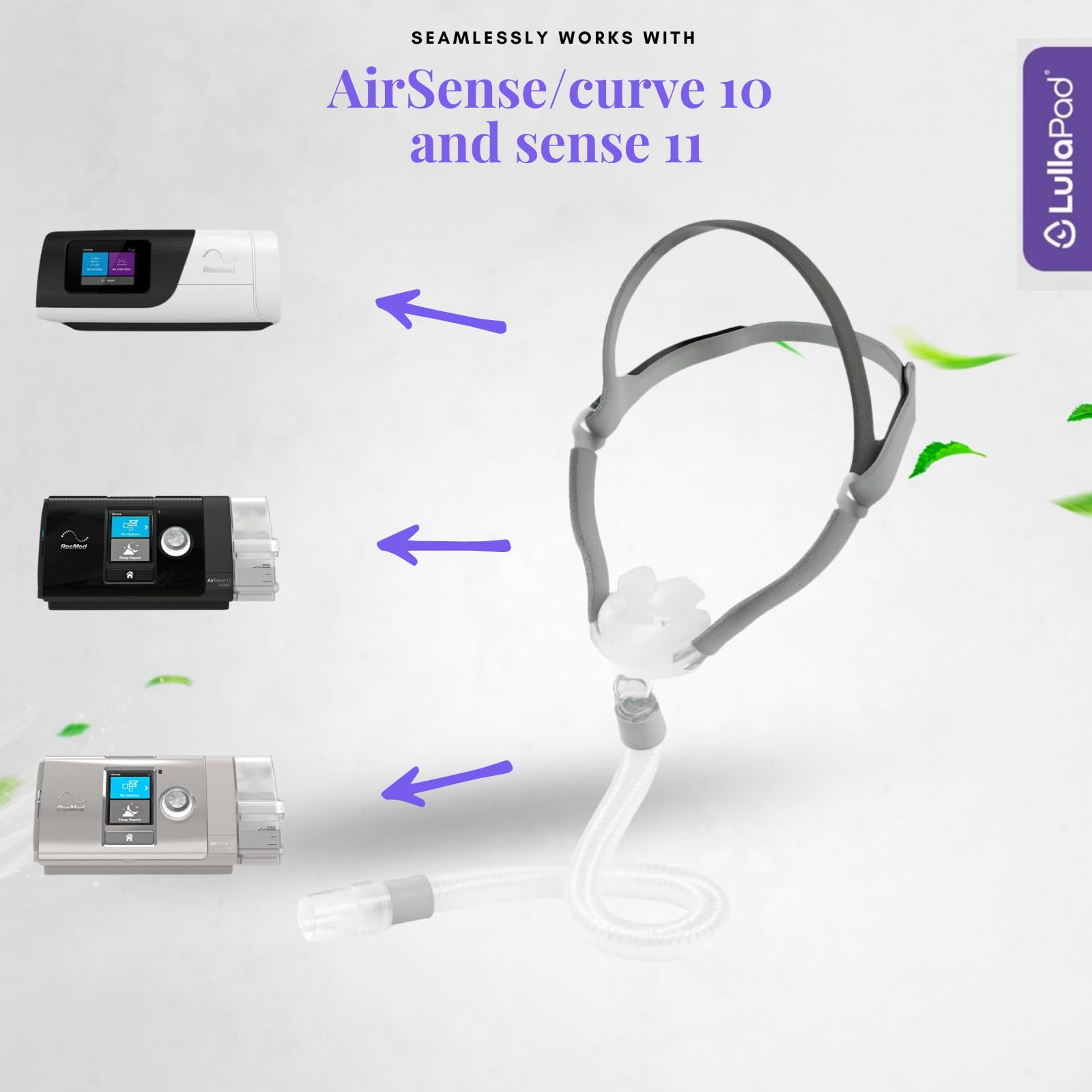 Lullapad coussins-nasal-duales-m: mousse double pour pression douce et stabilité.
