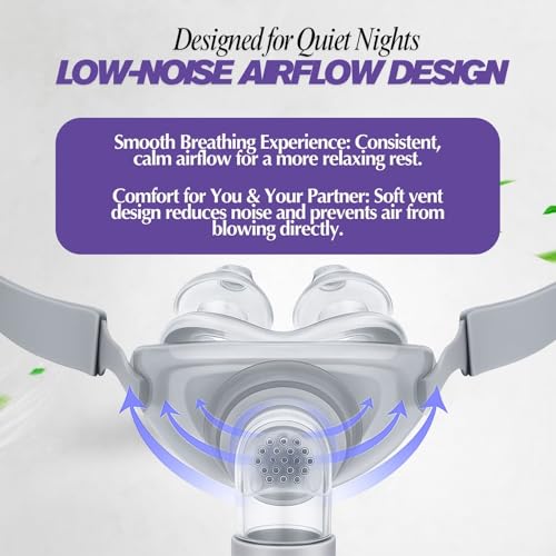 Lullapad sangle-tete-nasal-pillow: fixation stable pour une nuit confortable et sans fuite.