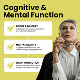 Gélules Luma Cortisol Reducer Ashwagandha, focus sur les capsules.