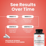 Luma Nutrition – Marque fiable avec garantie satisfaction et remboursement.