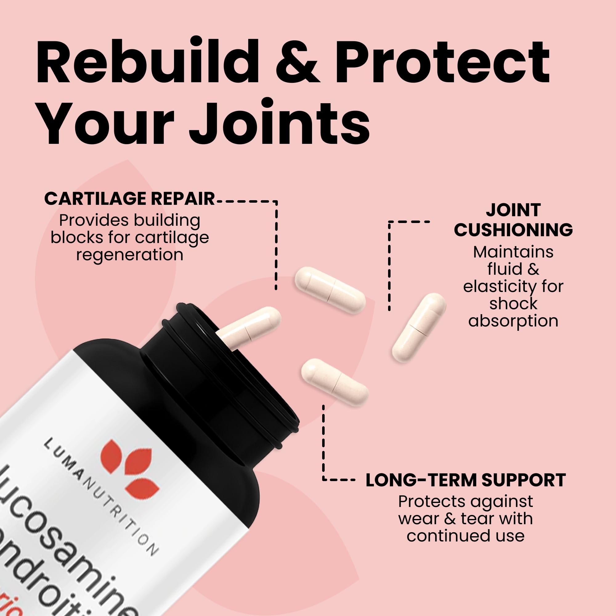 Luma Nutrition – Utilisation quotidienne pour soutenir la mobilité et les articulations.