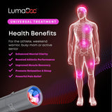 LumaDoc lumière bleue 460nm pour thérapie visuelle et énergie potentielle.