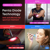 LumaDoc lampe infrarouge 850nm avec pénétration légère et détente potentielle.