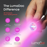 LumaDoc lampe rouge 660nm pour soutien potentiel à la récupération quotidienne.