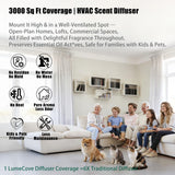 Diffuseur LumeCove avec application Bluetooth pour contrôle simple sur smartphone