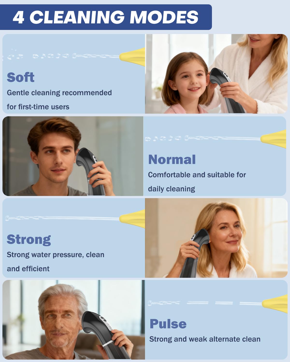 Lumiflexa IPX7 étanche: utilisation en douche sans souci.