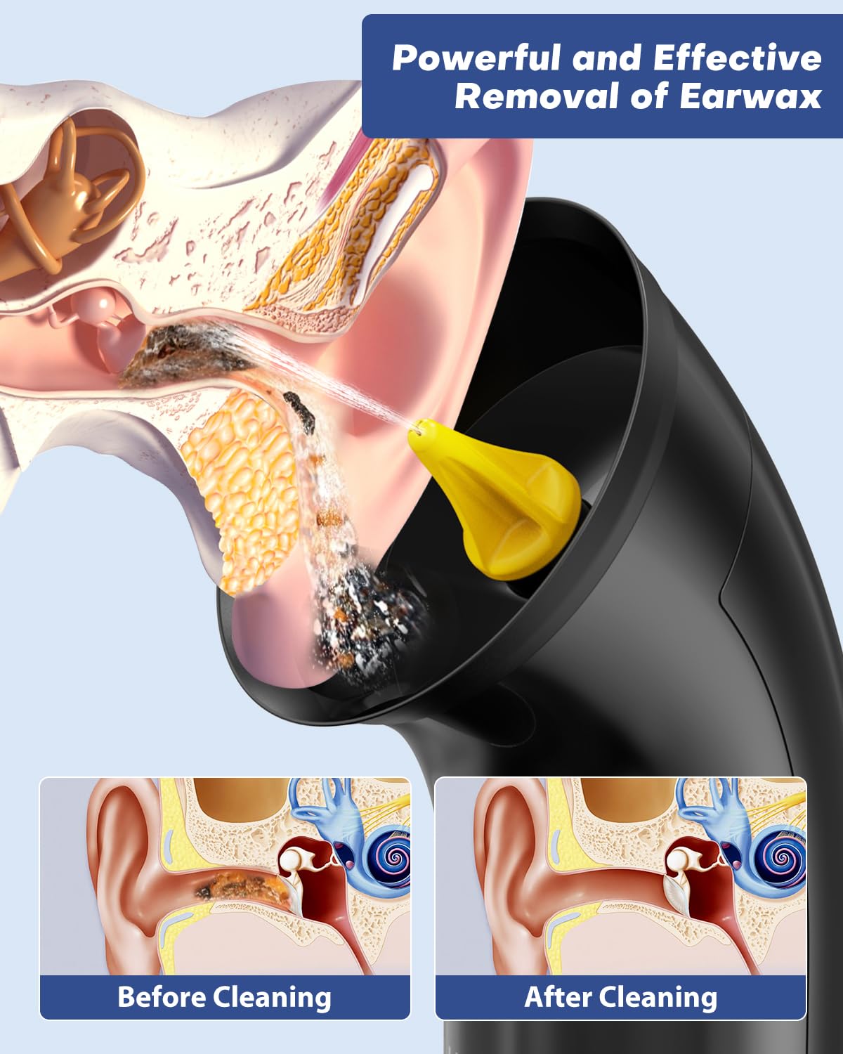 Lumiflexa quatre niveaux de pression: ajustez le flux pour un lavage confortable.