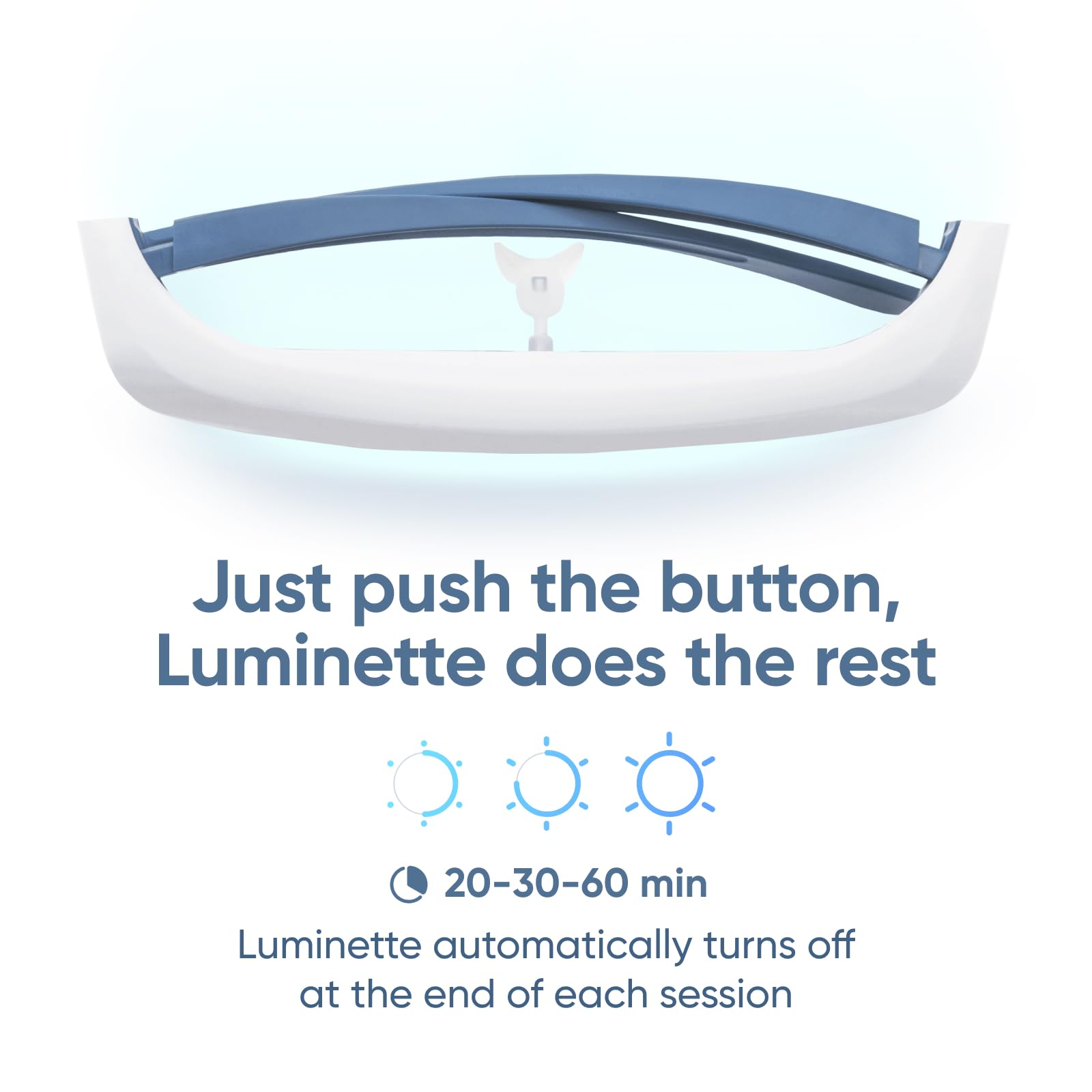 Luminette 2 recharge USB-C et batterie longue durée
