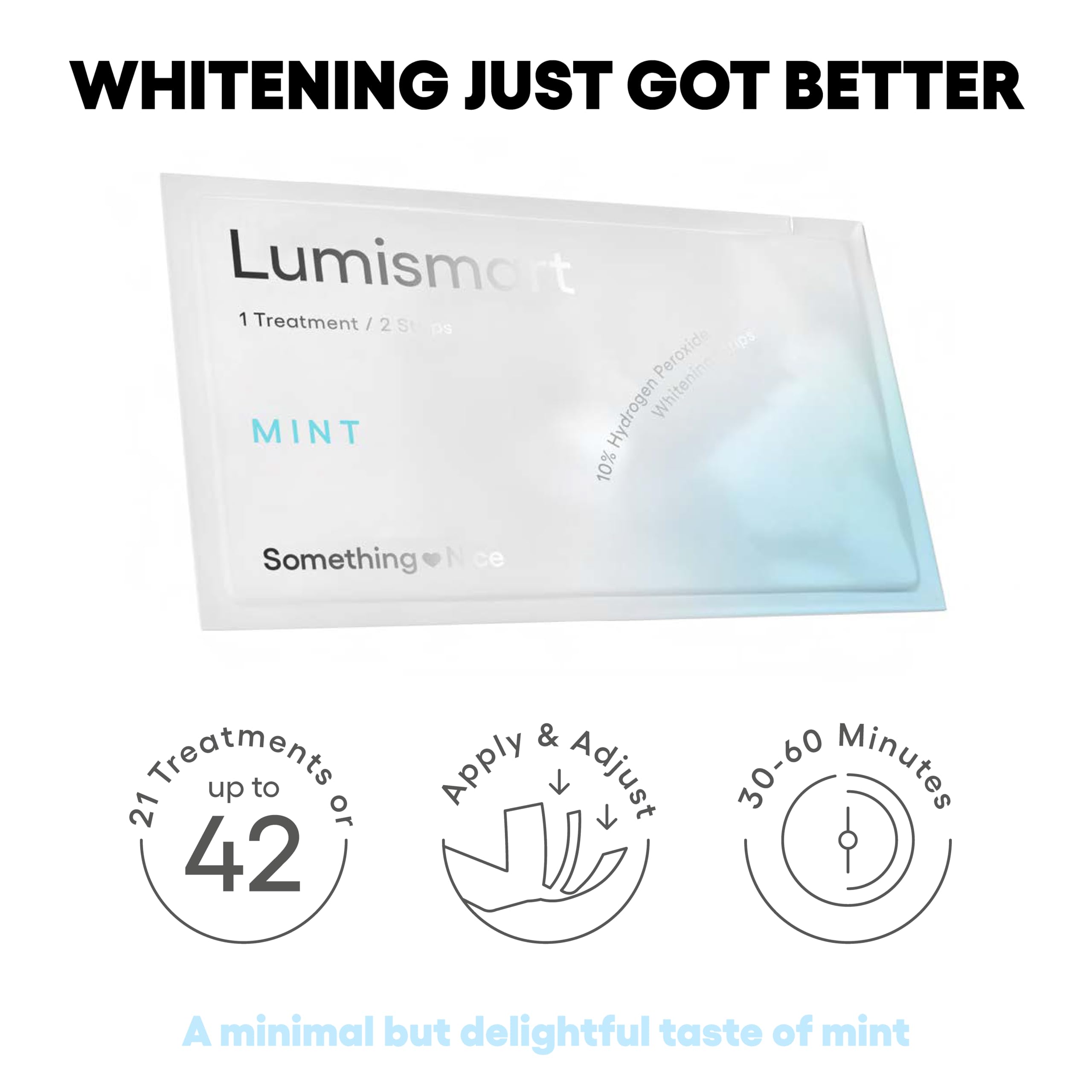 Application bandes Lumismart dents, expérience confortable.