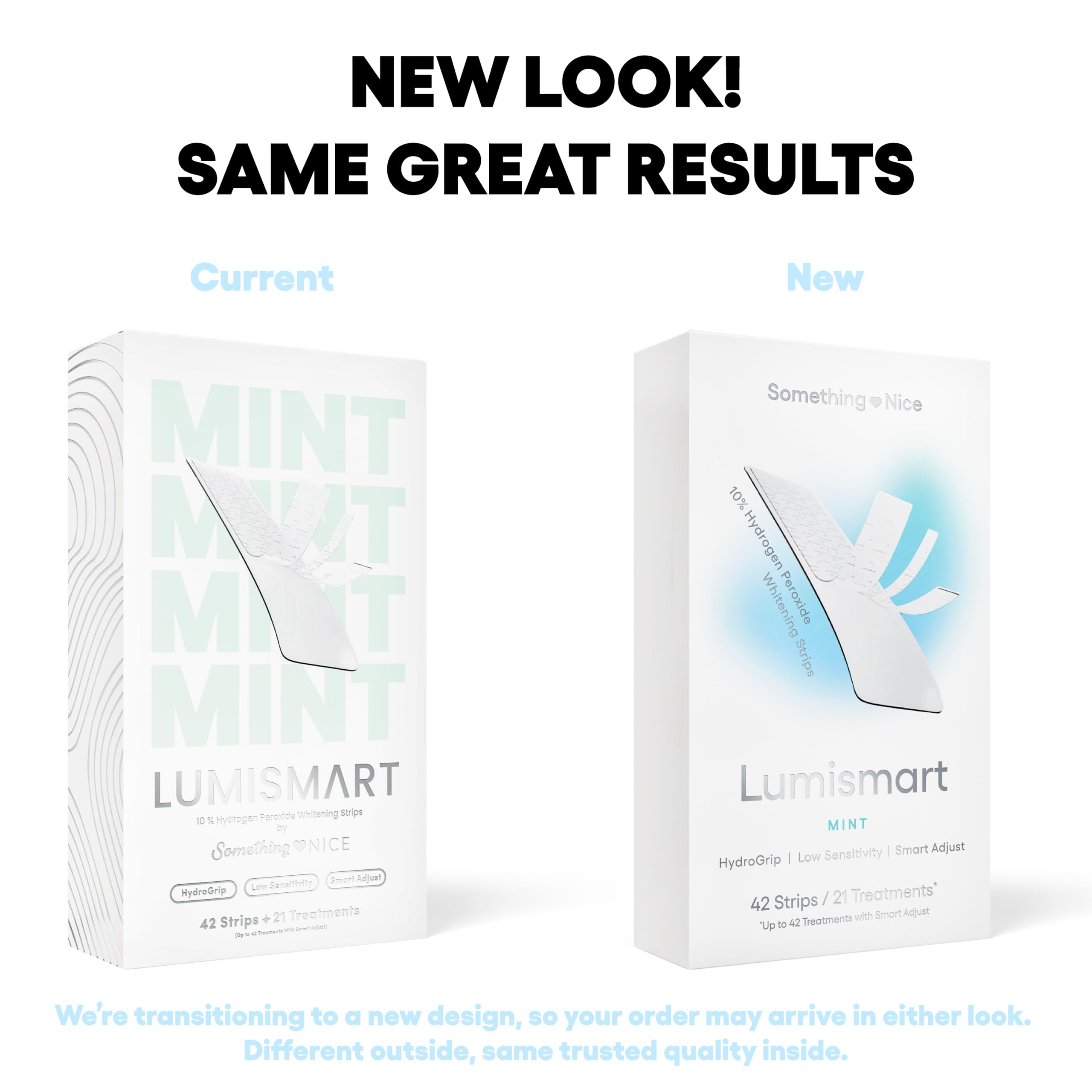 Formule Lumismart protection émail, blanchiment sûr pour l'émail.