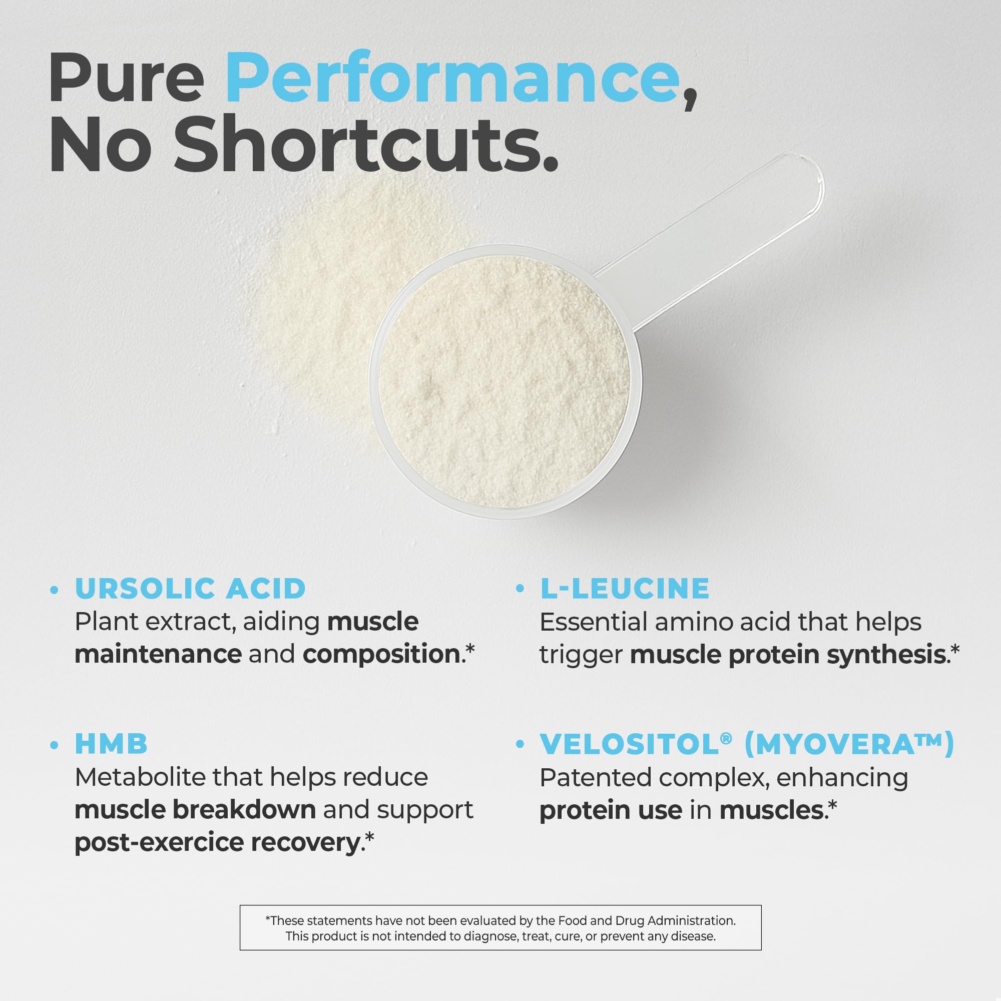 Poudre Lumo Nutrition ursolique-acide, HMB et leucine moment de mélange prêt.