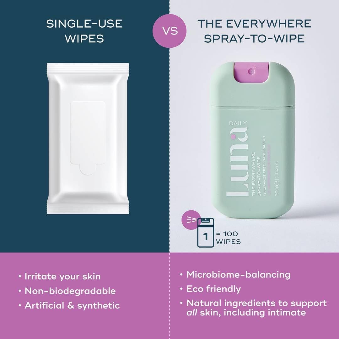 Hydratation douce Luna Daily pour peau sans savon agressif.