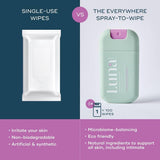 Hydratation douce Luna Daily pour peau sans savon agressif.