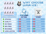 LUNA ICE: étanchéité et sécurité alimentaire, sans fuite pendant l'expédition