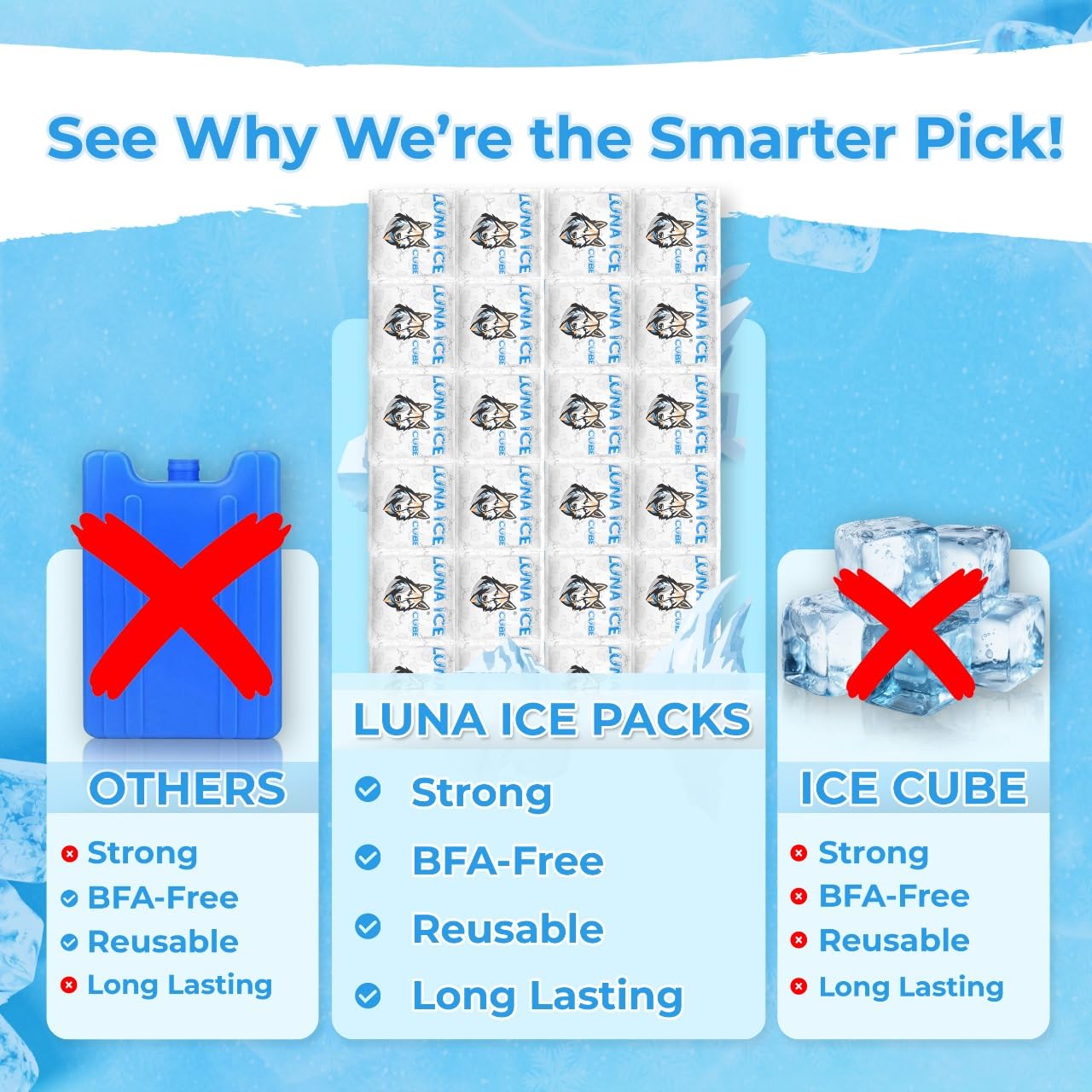 Poche gel LUNA ICE mince et puissante, idéale pour sacs à déjeuner.