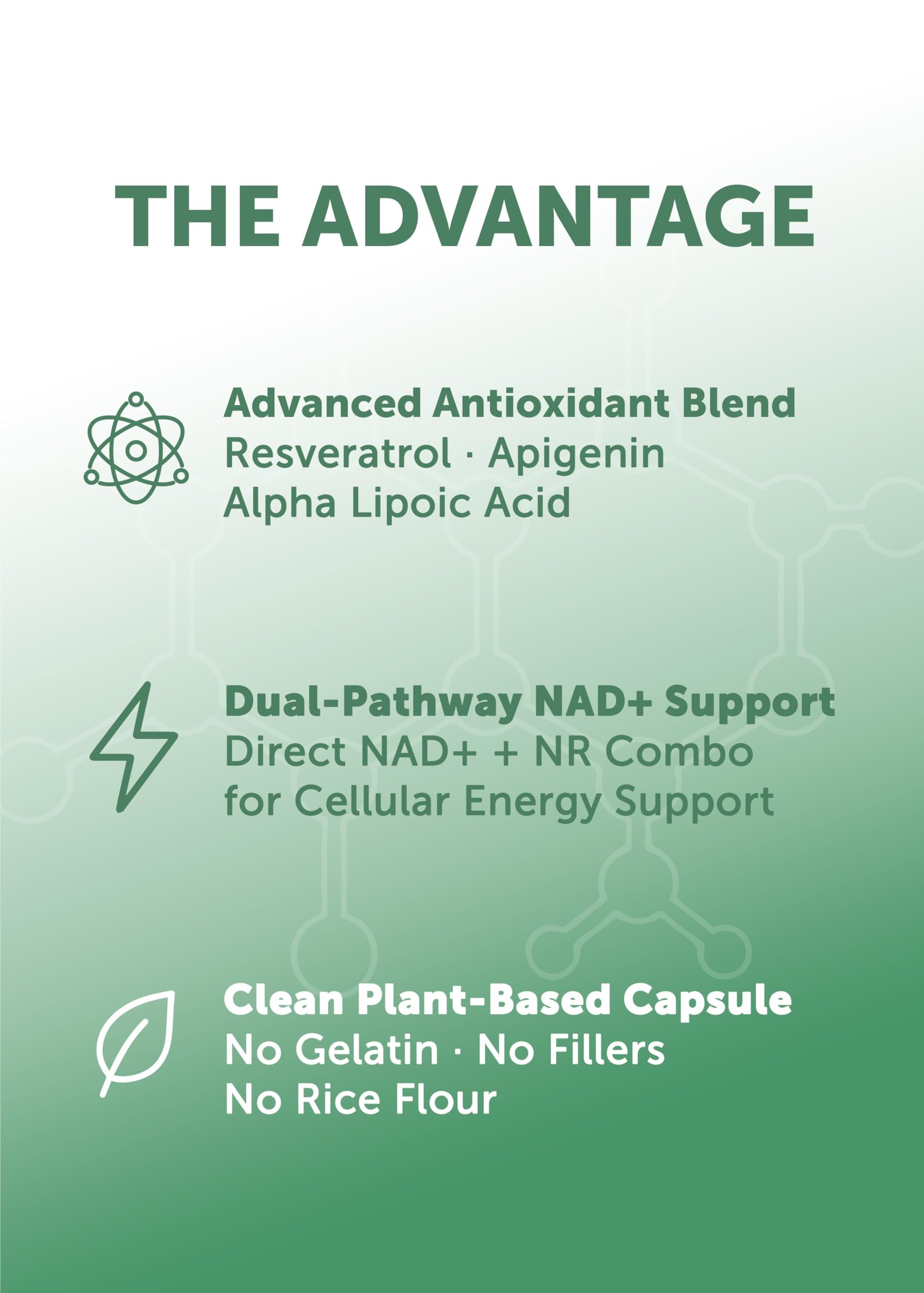 Étiquette Lunakai PRO NAD+ indiquant NR et resveratrol pour le soutien précoce.