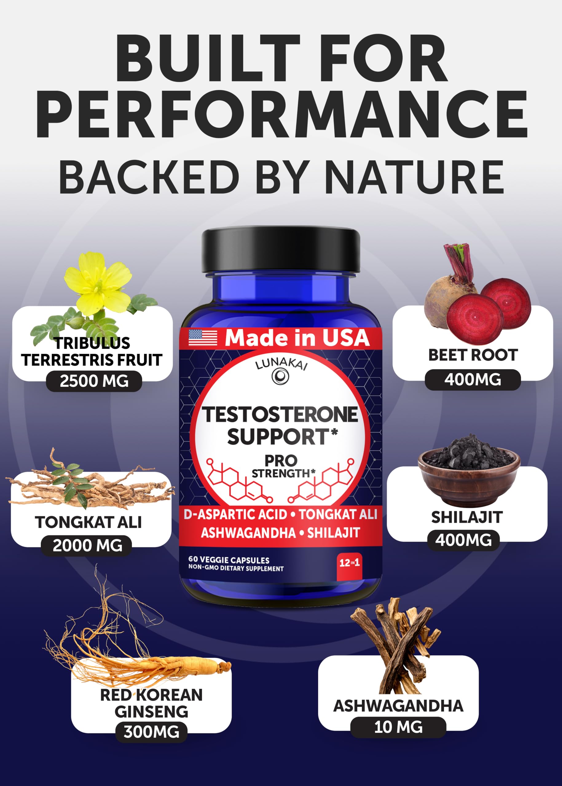Tonkat Ali Lunakai présente le potentiel naturel pour soutenir performance et vitalité