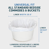 Compatibilité universelle des Lunderg Liners avec de nombreuses toilettes
