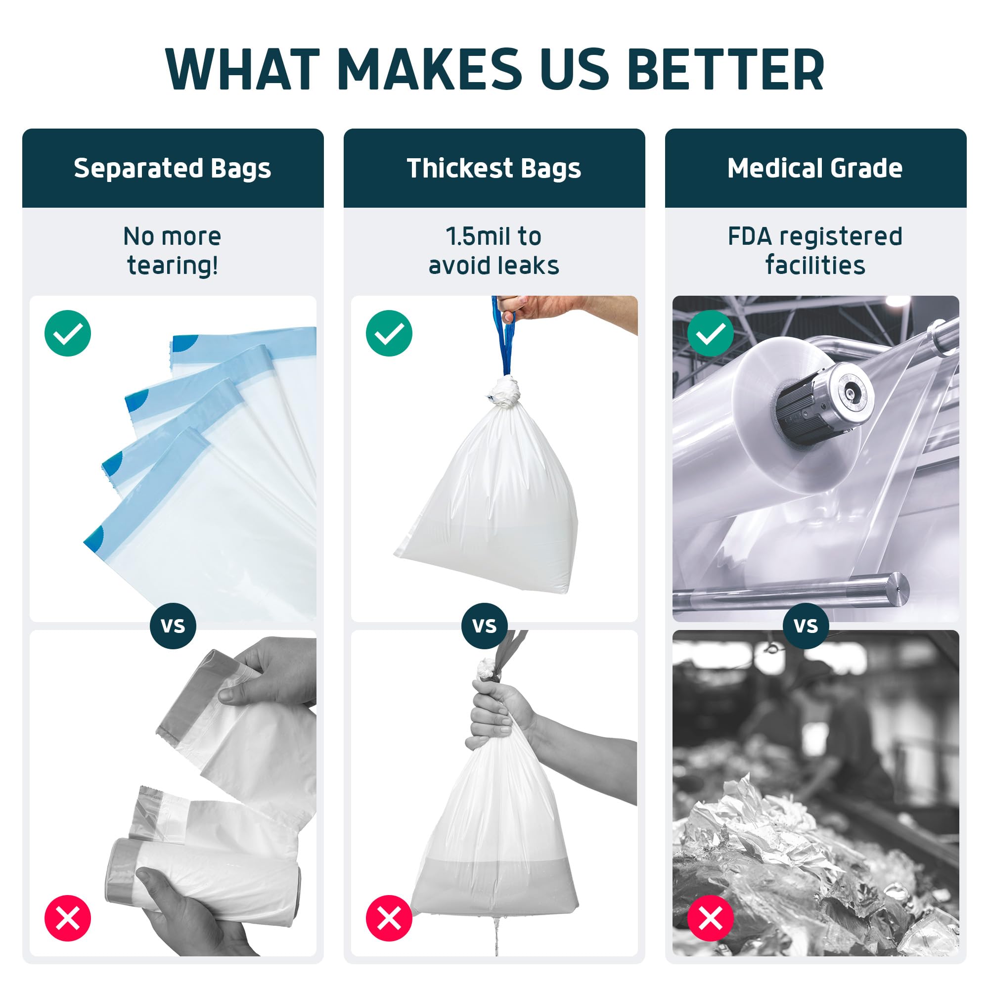 Sachets Lunderg Liners séparés dans la boîte facilitant le rangement