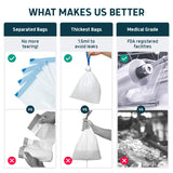 Sachets Lunderg Liners séparés dans la boîte facilitant le rangement