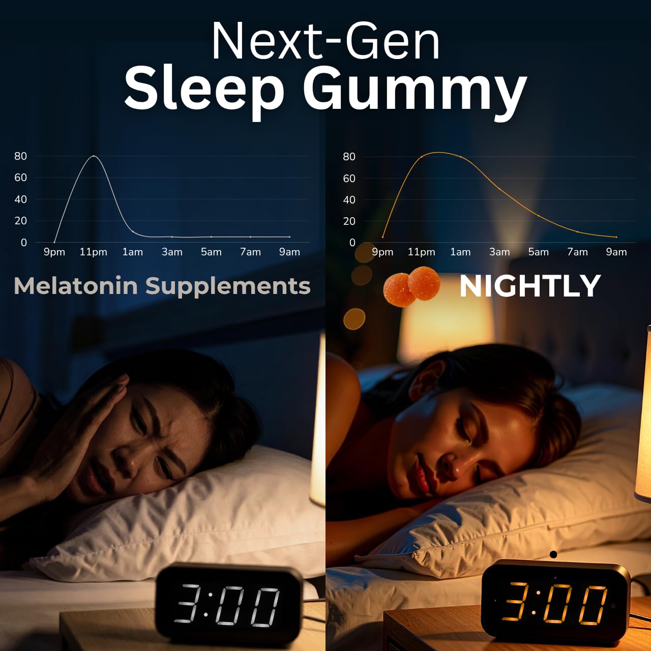 Gomme Lune Sommeil avec 5-HTP pour relaxation et humeur.