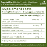 Luniva Naturals Usine USA, conformité cGMP et normes qualité.