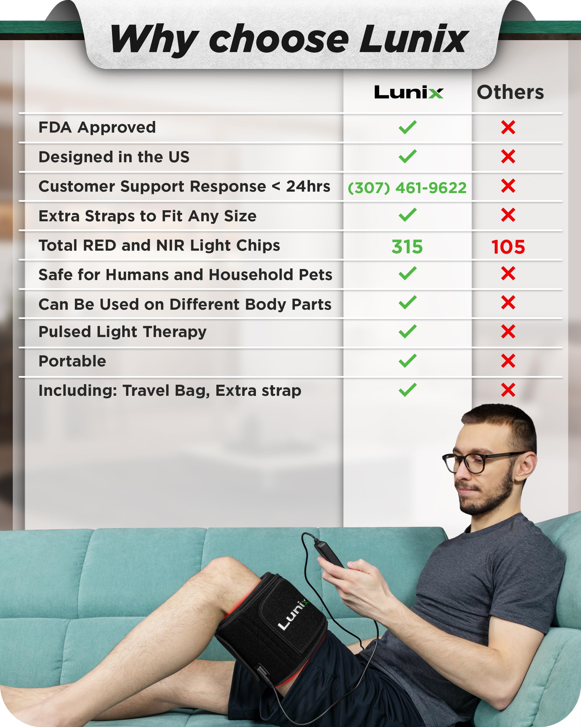 Lunix LX16, réglage continu pour un ajustement personnalisé.