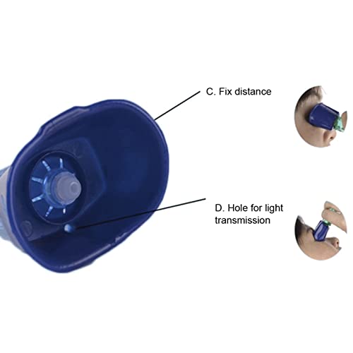 Luqeeg Utilisation à Une Main – pratique et rassurante pour tous les âges.