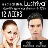 Lustriva: étude clinique double aveugle démontrant des résultats potentiels sur les cheveux.