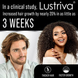 Lustriva: formule biotine-silicium liant pour nutrition des cheveux et de la peau.