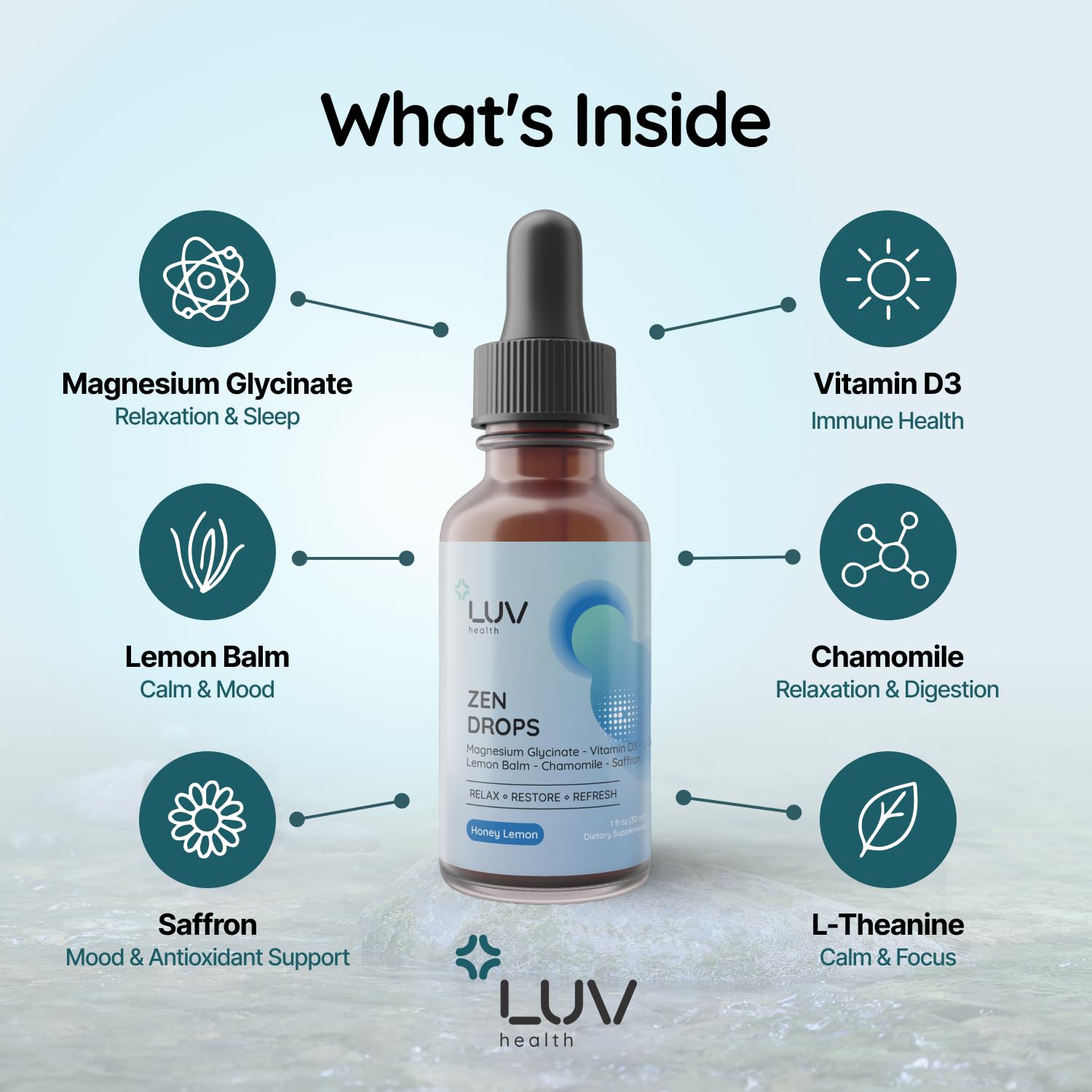 Gouttes Zen Drops LUV health, flacon et compte-gouttes, absorption rapide