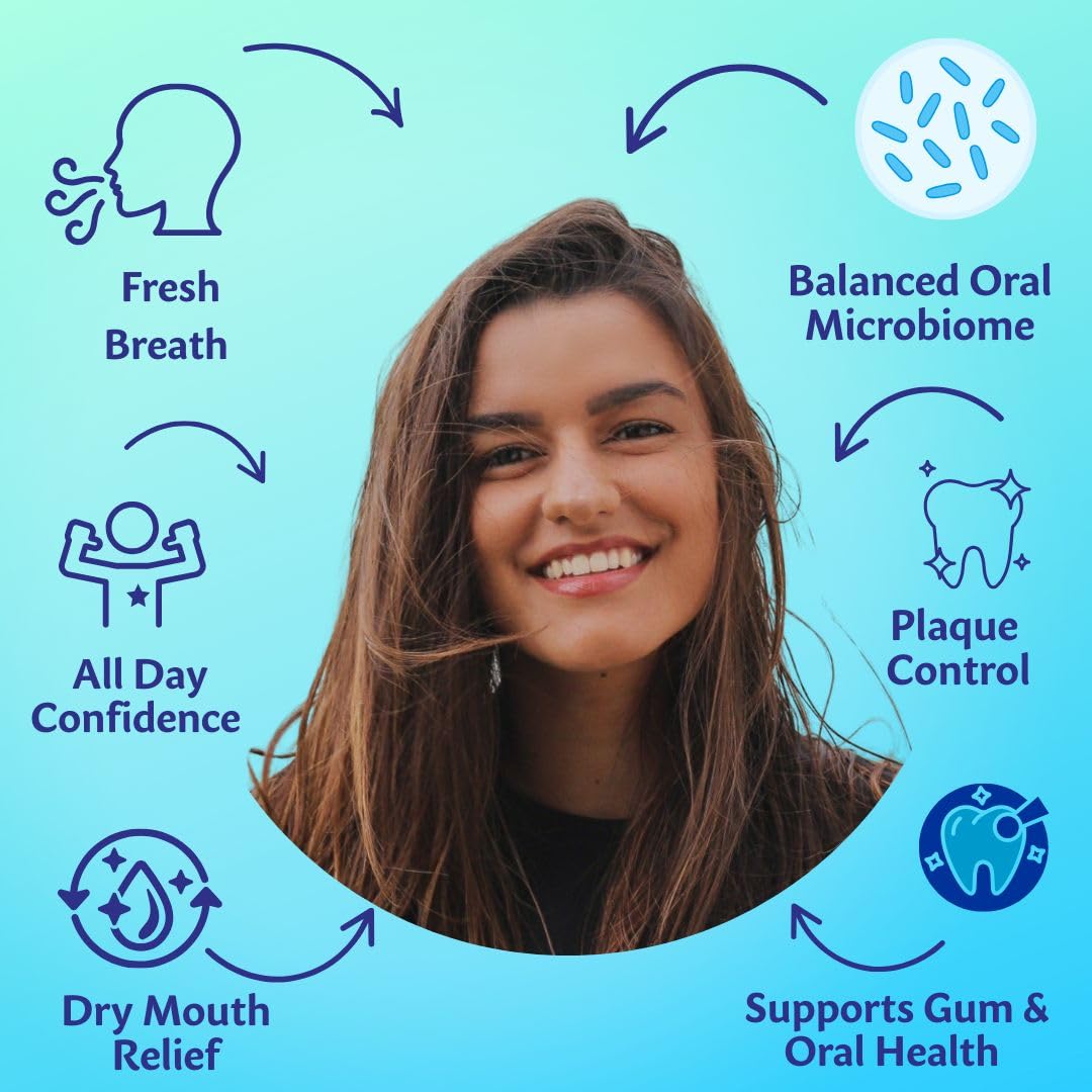 Luv Biotics – Pastille-probiotique-citron en bouche avec flore buccale équilibrée.