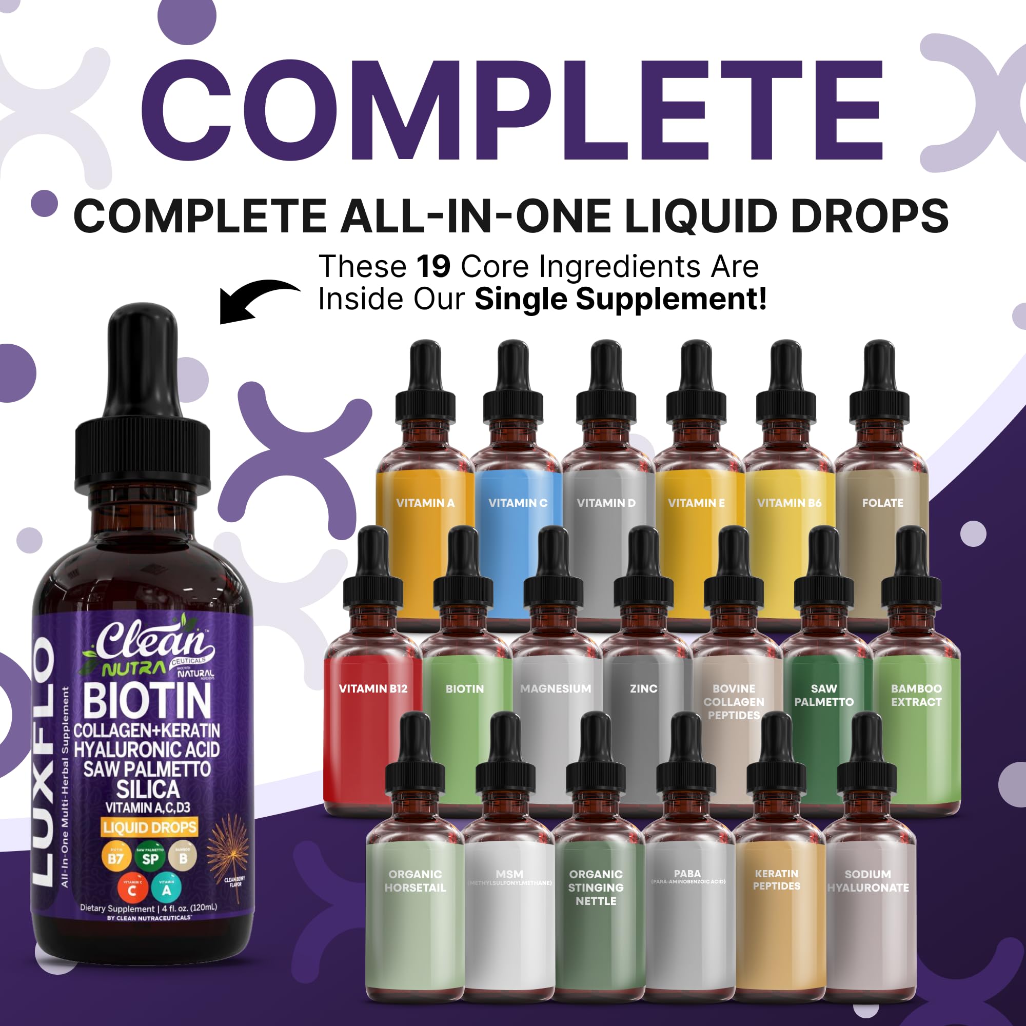 LuxFlo gouttes collagène et hyaluronique — flacon clair, hydratation cutanée possible.