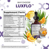 LuxFlo extrait palmier sabal — flacon informatif, soutien potentiel équilibre hormonal.