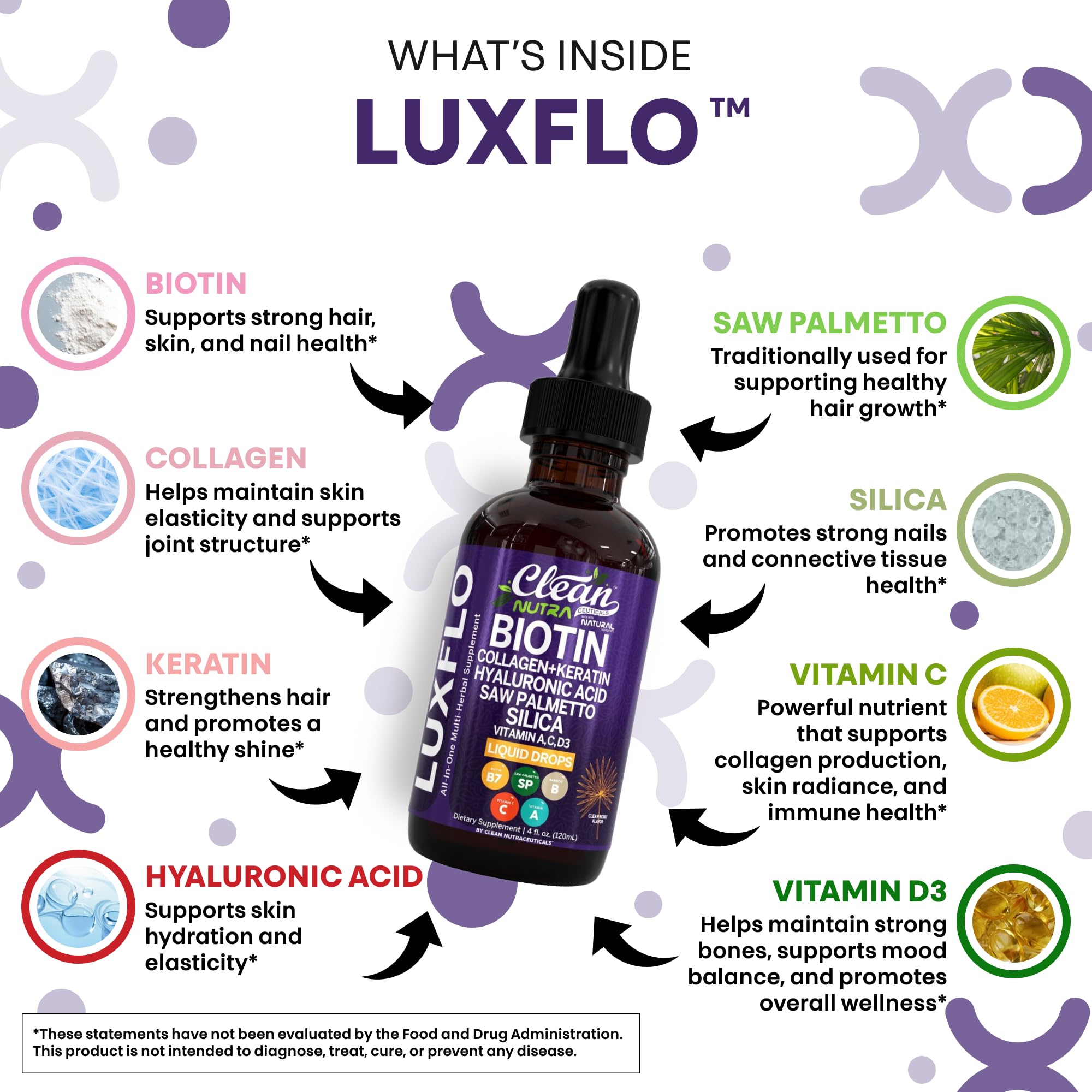 LuxFlo gouttes acide hyaluronique — hydratation durable pour la peau.