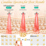 Accessoires inclus LuxRenew BS: protections oculaires et sangles.