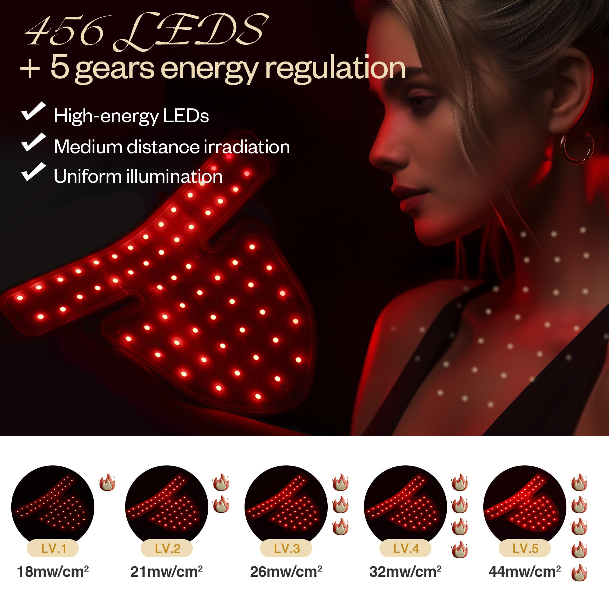 Contrôleur rechargeable LuxRenew BS pour une utilisation nomade.