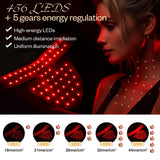 Contrôleur rechargeable LuxRenew BS pour une utilisation nomade.