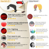 LuxRenew Max corps-visage lumière rouge, pour une routine beauté à la maison