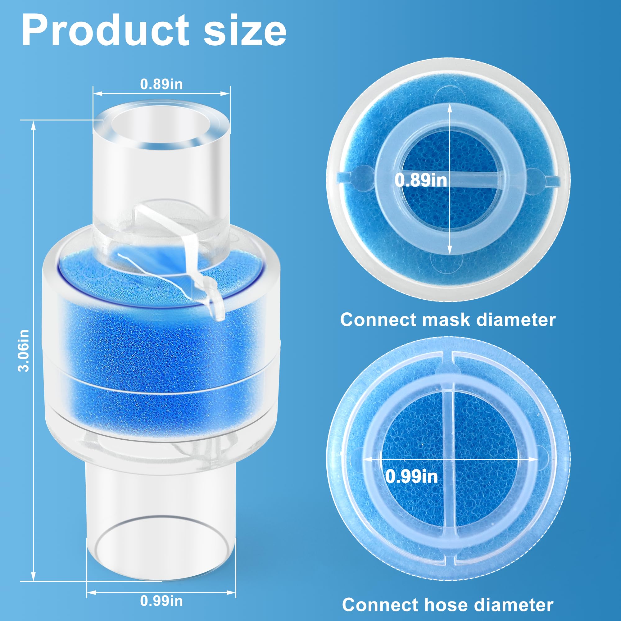 LUXRILIX HME filtre échange Z1 Z2 avec bague bleue, encombrement réduit.