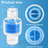 LUXRILIX HME filtre échange Z1 Z2 avec bague bleue, encombrement réduit.