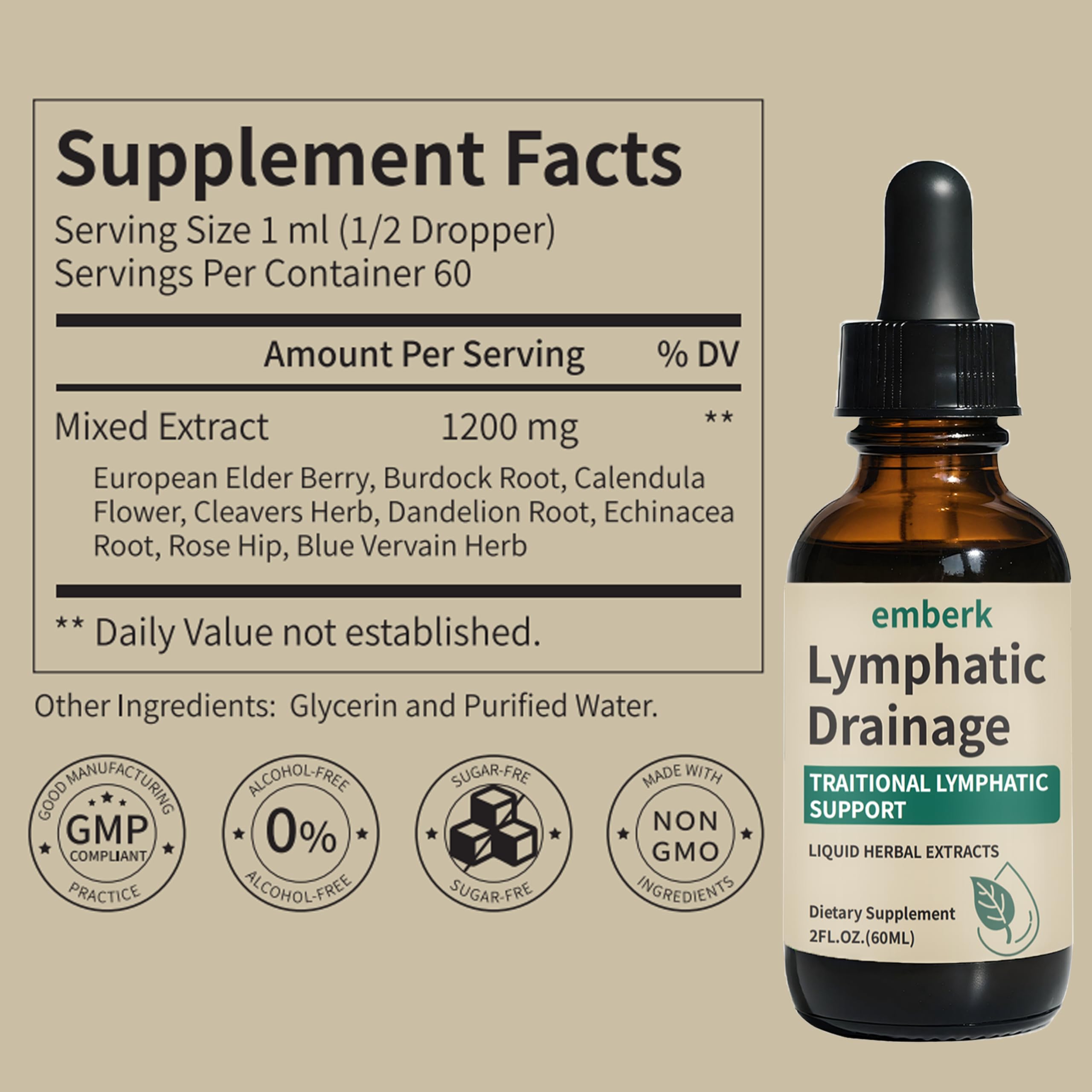 Gouttes Drainage Lymphatique facilement versées, pratique pour une routine quotidienne.
