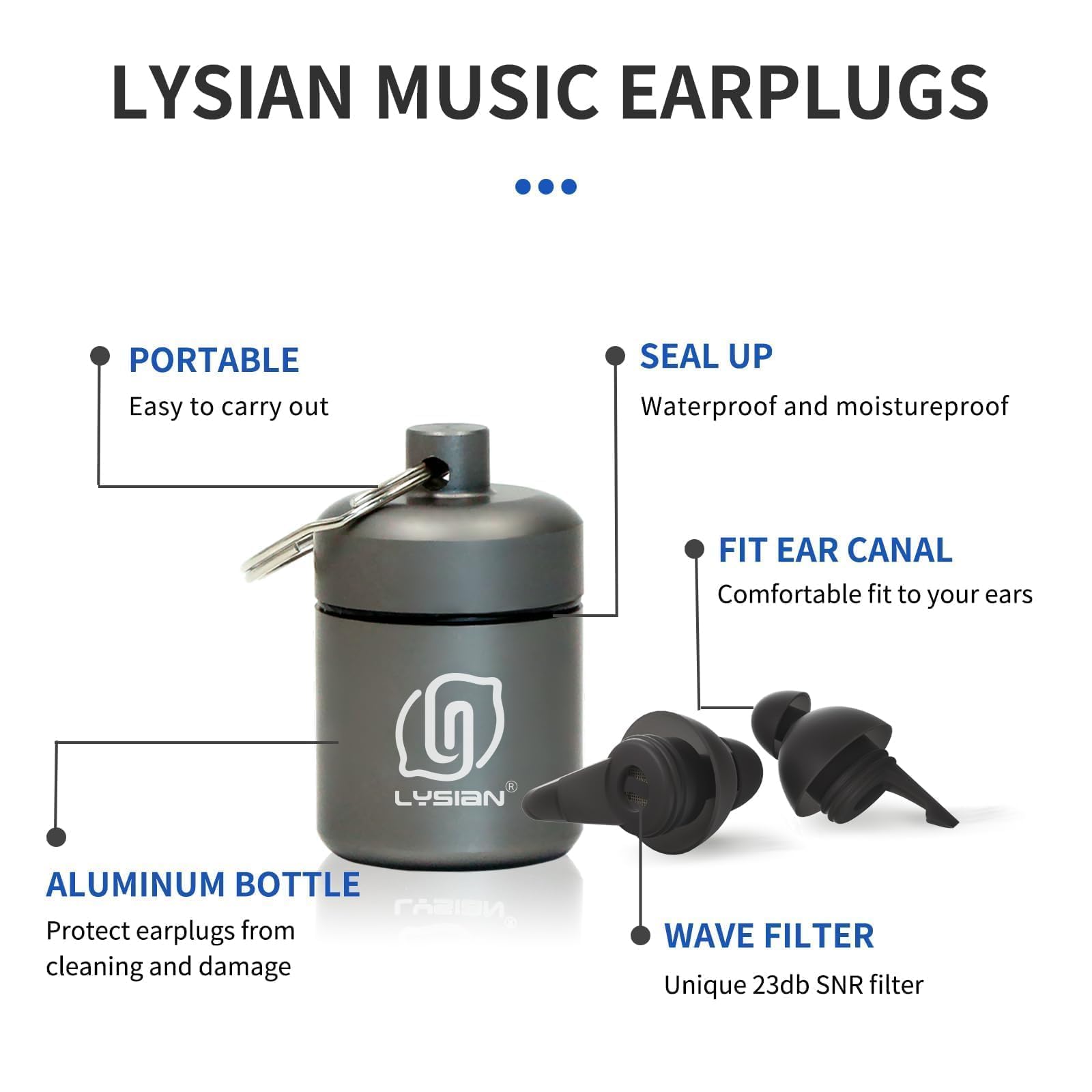 LYSIAN boîte aluminium compacte, transport facile et protection fiable.